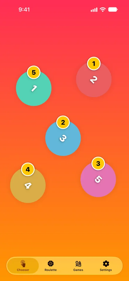 Five players ranked in Chooser, each ring wearing a gold badge from 1 to 5.
